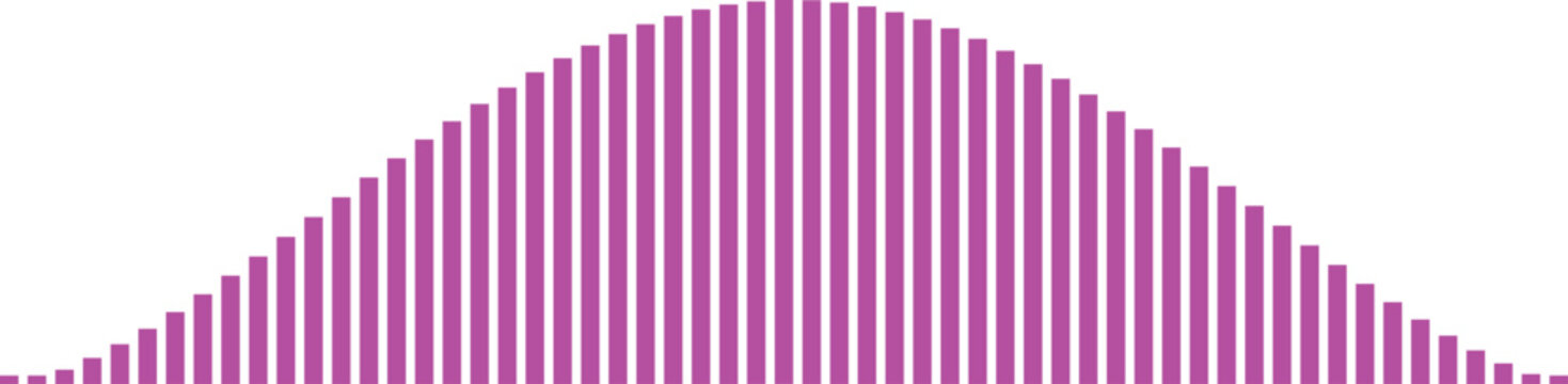 Normal distribution curve represented by purple bars Vector