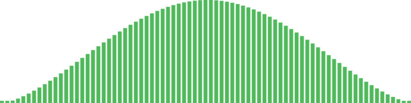 Normal distribution curve represented by green bars Vector