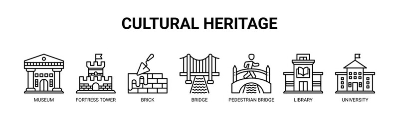 Cultural Heritage web banner icon vector illustration concept for historic buildings with icons of museum, fortress tower, brick, bridge, pedestrian bridge, library, university.