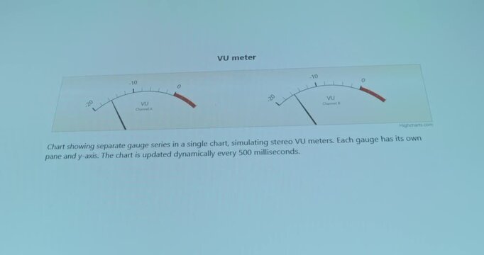Digital VU Volume Unit meter with separate gauge series