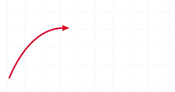Chart arrow smooth red bow shape goes up and down on white. Graph hyperbole rising fast. Business cartoon animation light gray grid screen background. Economy metaphor.