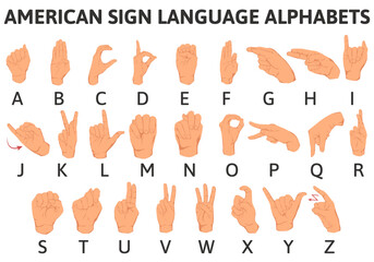 American Sign Language Alphabet illustration for communication and education, featuring all letters from A to Z with corresponding hand gestures for deaf and hard of hearing individuals.