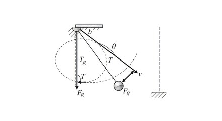 Fototapeta premium Physics diagram of a pendulum's movement with force arrows and angle