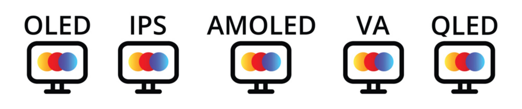 Comparison of oled, ips, amoled, va, qled display technologies.