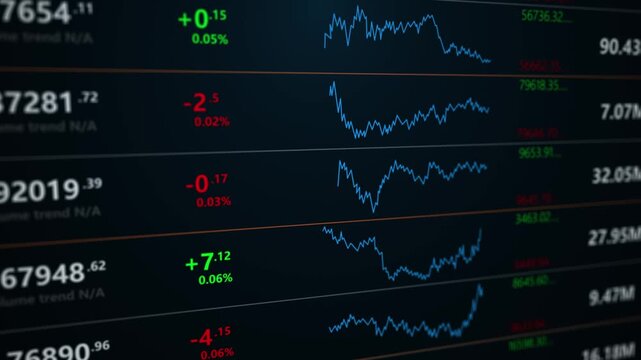Stock screen digital display bit offer price value volume market financial index movements trade in exchange.
