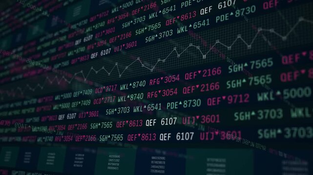 Cyberspace invest system market exchange stock price show on screen digital display visual volume market financial index movements trade.