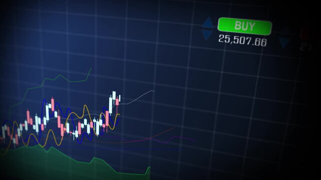 Close-Up Financial Chart with Rising Candlestick Pattern and Uptrend Line Showing Stock Market Growth, Investment Analysis.
