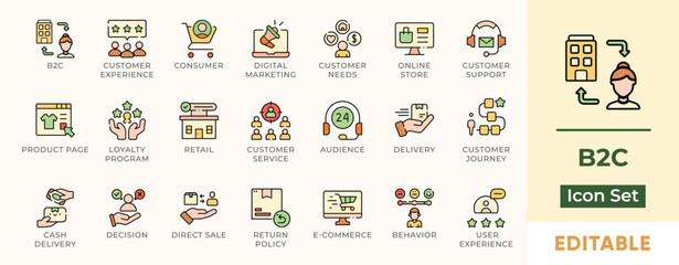 B2C Retail E-commerce Customer Journey Vector Icon Set