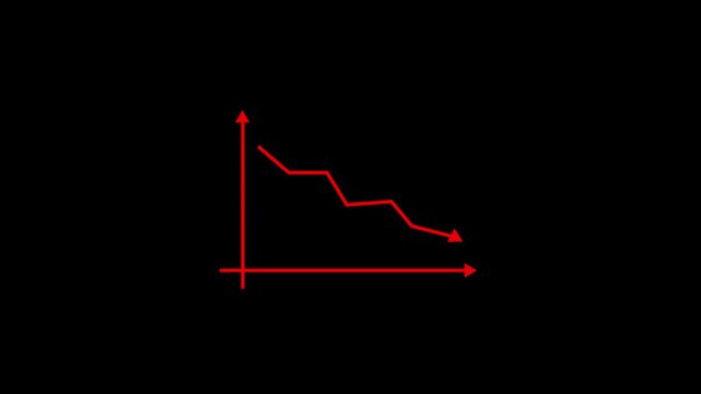 Red declining line graph animation showing economic recession and financial loss