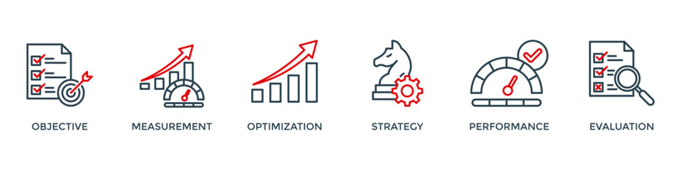 KPI banner web icon vector illustration concept for key performance indicator in the business metrics with an icon of objective, measurement, optimization, strategy, performance, and evaluation