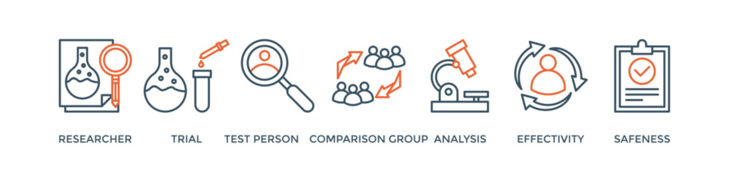 Clinical study banner web icon vector illustration concept for clinical trial research with an icon of researcher, trial, test person, comparison group, analysis, effectivity, and safeness