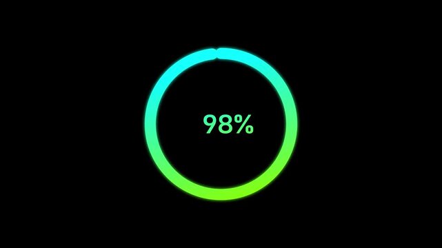 A dynamic cyan color circle loading animation, and loading to completed 1 to 98% animation. on a black background. and creating a stunning 4k video.