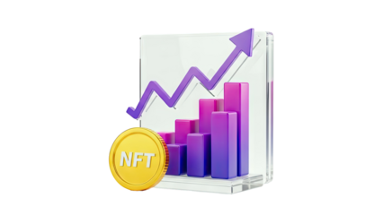 NFT Growth Chart
