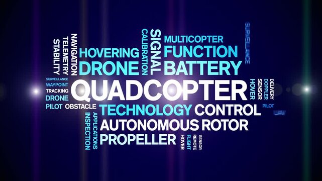Quadcopter animated word cloud-text design animation tag kinetic typography seamless loop.