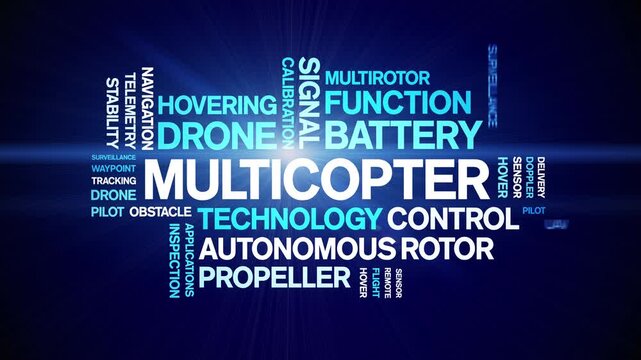 Multicopter animated word cloud-text design animation tag kinetic typography seamless loop.