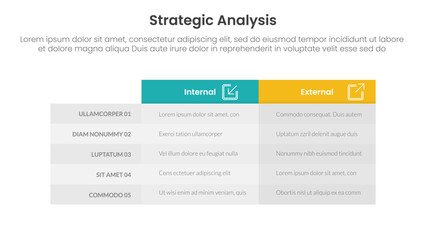 strategic analysis internal and external comparison concept for infographic template banner with box table column with two point list information