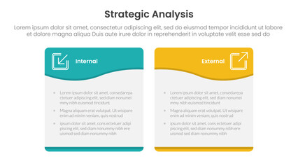 strategic analysis internal and external comparison concept for infographic template banner with wave swirl curve table box with two point list information