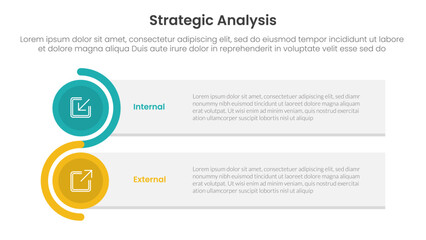 strategic analysis internal and external comparison concept for infographic template banner with rectangle box stack and circle wave with two point list information