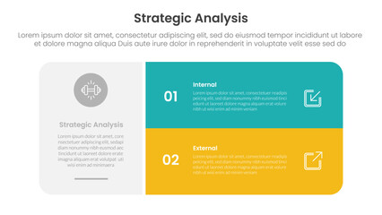 strategic analysis internal and external comparison concept for infographic template banner with big round box and stack list with two point list information