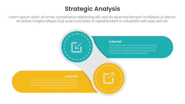 strategic analysis internal and external comparison concept for infographic template banner with creative circle and round rectangle shape left and right with two point list information