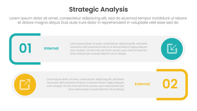 strategic analysis internal and external comparison concept for infographic template banner with round rectangle box stack with two point list information