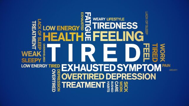 Tired animated word cloud-text design animation tag kinetic typography seamless loop.
