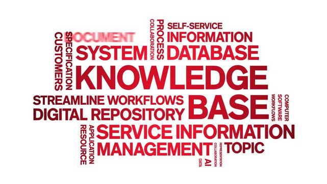 Knowledge Base animated word cloud-text design animation tag kinetic typography seamless loop.
