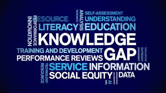 Knowledge Gap animated word cloud-text design animation tag kinetic typography seamless loop.