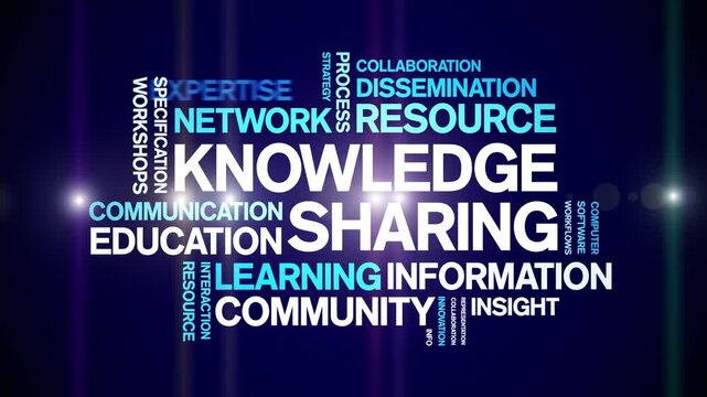 Knowledge sharing animated word cloud-text design animation tag kinetic typography seamless loop.