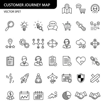 Customer journey map vector icons for business strategy and marketing