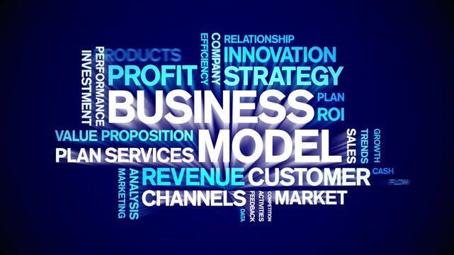 Business Model animated word cloud-text design animation tag kinetic typography seamless loop.