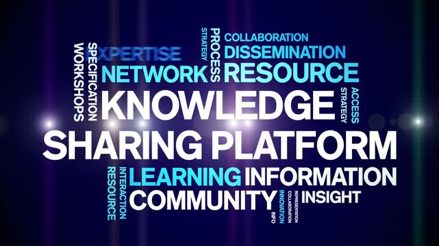 Knowledge Sharing Platform animated word cloud-text design animation tag kinetic typography seamless loop.