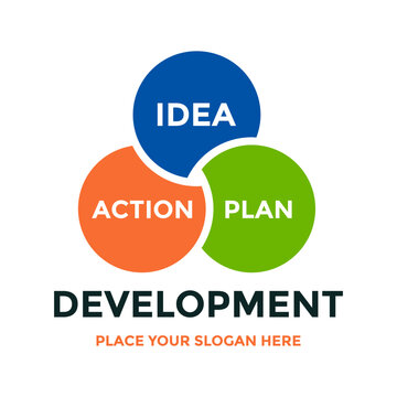 Business development strategy concept with three intersecting circles. Vector diagram illustrating the connection between idea, action, and plan for corporate management success.