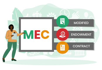 MEC, Modified Endowment Contract acronym. Concept with keyword and icons. lettering illustration with icons for web banner, flyer, landing page	