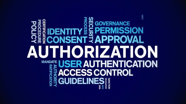 Authorization animated word cloud-text design animation tag kinetic typography seamless loop.