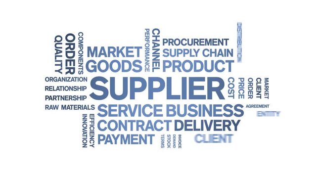Supplier animated word cloud-text design animation tag kinetic typography seamless loop.