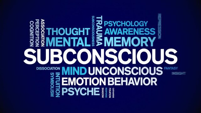 Subconscious animated word cloud-text design animation tag kinetic typography seamless loop.