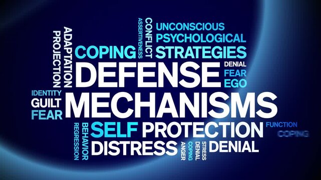 Defense Mechanisms animated word cloud-text design animation tag kinetic typography seamless loop.