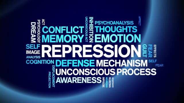 Repression animated word cloud-text design animation tag kinetic typography seamless loop.