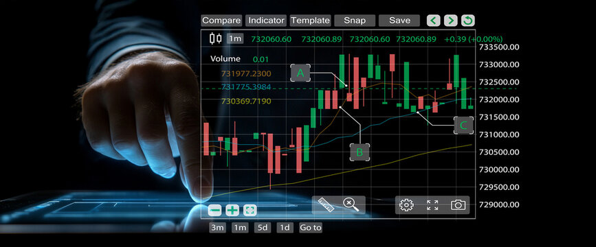 Business professional analyzing financial data with touch screen interface displaying stock charts and indicators for market trends and investment strategies - Powered by Adobe