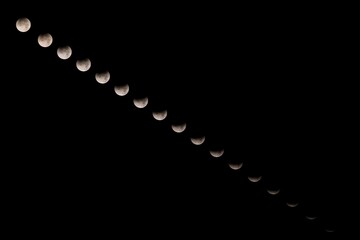 皆既月食の時間経過