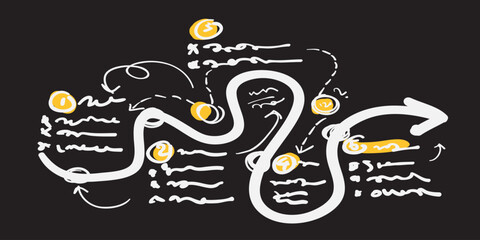Naklejka premium Scribble Doodle Road Map a written, unreadable text drawing and a freehand drawing design.