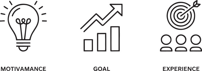 Fototapeta premium Three distinct business concepts are visually represented by line icons showing a glowing lightbulb, an upward trending bar graph, and a target with an arrow hitting the bullseye.