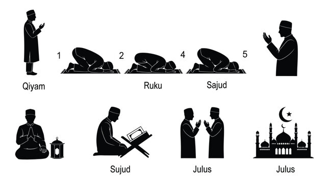Islamic prayer positions and mosque architecture illustrated in black white with worship and faith and muslim Silhouette vector on whit Background