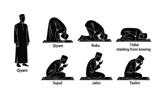 Islamic prayer positions illustration including qiyam ruku sujud jaiss taslim and i'tidal standing from bowing white Silhouette vector on whit Background