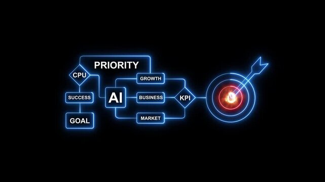 A I business strategy flowchart with glowing blue lines and target K P I on black background artificial intelligence