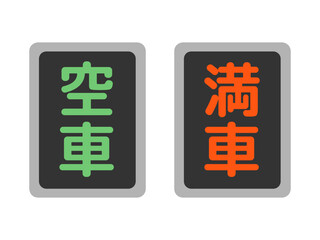 駐車場・満車と空車の電光表示板イラスト