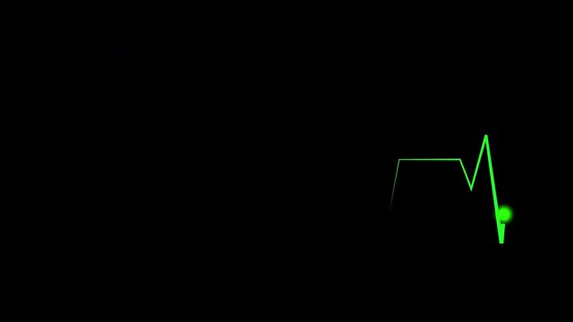 Professional green cardiograph recording animation featuring heartbeat flatline in 4K video quality, suitable for clinical visuals, medical education, and health monitoring videos.