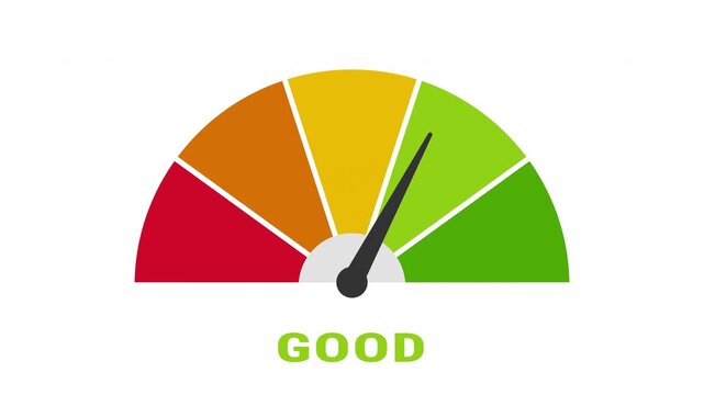 Animated Credit Score Level Animation Reaching Excellent on white Background. Colorful rating meter scale from Poor to Excellent. 4K video.