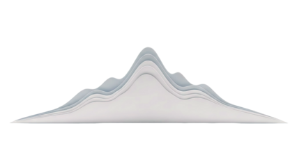 Abstract Waveform Landscape